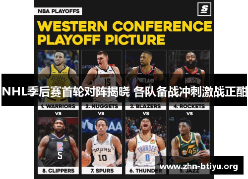 NHL季后赛首轮对阵揭晓 各队备战冲刺激战正酣 NHL季后赛首轮对阵揭晓 各队备战冲刺激战正酣