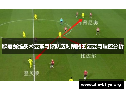 欧冠赛场战术变革与球队应对策略的演变与适应分析 欧冠赛场战术变革与球队应对策略的演变与适应分析