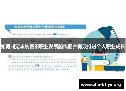 如何制定本纳赛尔职业发展路线图并有效推进个人职业成长 如何制定本纳赛尔职业发展路线图并有效推进个人职业成长