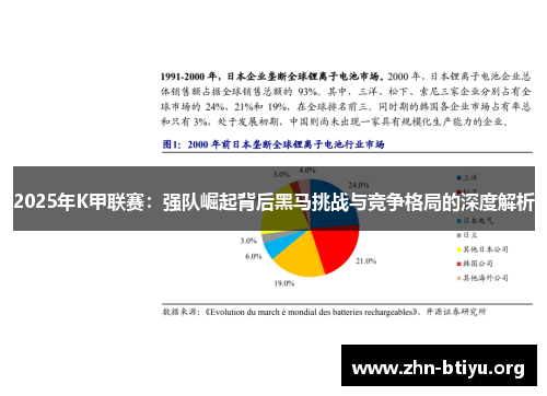2025年K甲联赛:强队崛起背后黑马挑战与竞争格局的深度解析 2025年K甲联赛:强队崛起背后黑马挑战与竞争格局的深度解析