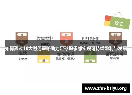 如何通过10大财务策略助力足球俱乐部实现可持续盈利与发展 如何通过10大财务策略助力足球俱乐部实现可持续盈利与发展