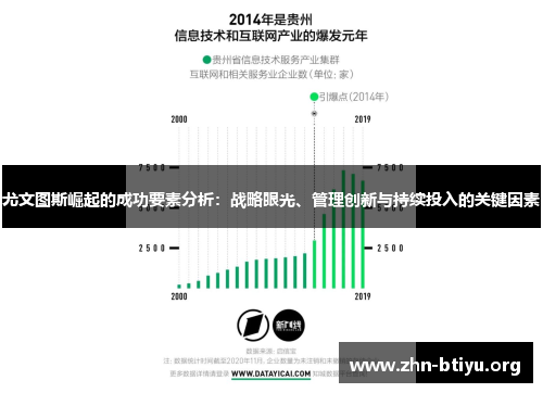 尤文图斯崛起的成功要素分析:战略眼光、管理创新与持续投入的关键因素 尤文图斯崛起的成功要素分析:战略眼光、管理创新与持续投入的关键因素