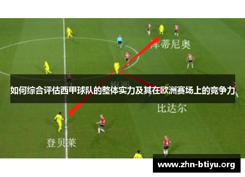 如何综合评估西甲球队的整体实力及其在欧洲赛场上的竞争力 如何综合评估西甲球队的整体实力及其在欧洲赛场上的竞争力