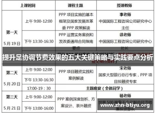 提升足协调节费效果的五大关键策略与实践要点分析 提升足协调节费效果的五大关键策略与实践要点分析
