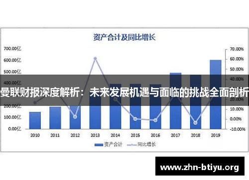 曼联财报深度解析:未来发展机遇与面临的挑战全面剖析 曼联财报深度解析:未来发展机遇与面临的挑战全面剖析