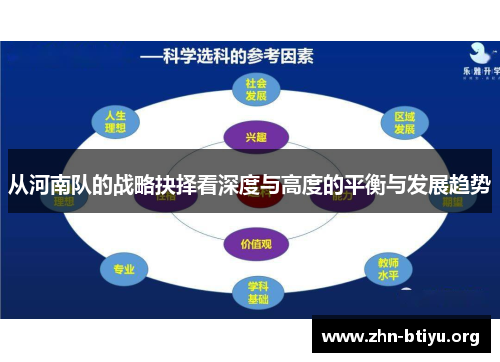 从河南队的战略抉择看深度与高度的平衡与发展趋势 从河南队的战略抉择看深度与高度的平衡与发展趋势