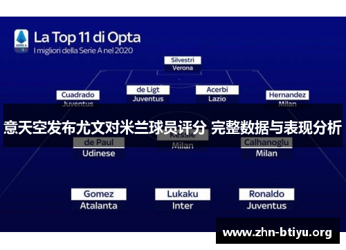 意天空发布尤文对米兰球员评分 完整数据与表现分析 意天空发布尤文对米兰球员评分 完整数据与表现分析