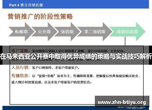 在马来西亚公开赛中取得优异成绩的策略与实战技巧解析 在马来西亚公开赛中取得优异成绩的策略与实战技巧解析