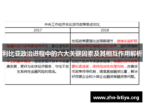 利比亚政治进程中的六大关键因素及其相互作用解析 利比亚政治进程中的六大关键因素及其相互作用解析