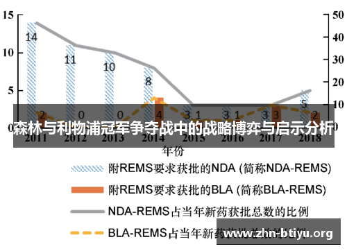 森林与利物浦冠军争夺战中的战略博弈与启示分析 森林与利物浦冠军争夺战中的战略博弈与启示分析