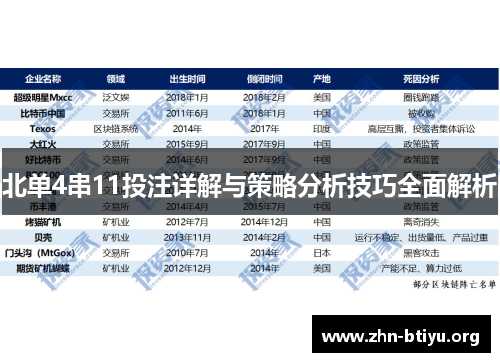 北单4串11投注详解与策略分析技巧全面解析 北单4串11投注详解与策略分析技巧全面解析