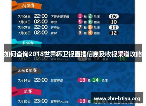 如何查询2018世界杯卫视直播信息及收视渠道攻略 如何查询2018世界杯卫视直播信息及收视渠道攻略