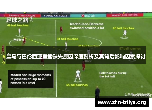 皇马与巴伦西亚直播缺失原因深度剖析及其背后影响因素探讨 皇马与巴伦西亚直播缺失原因深度剖析及其背后影响因素探讨