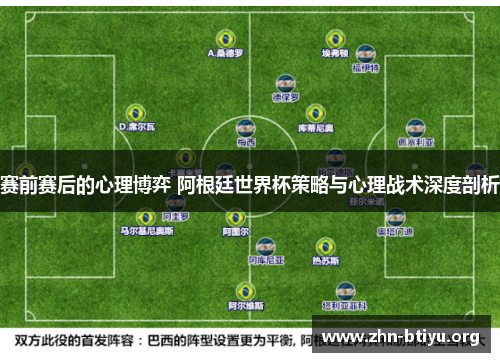 赛前赛后的心理博弈 阿根廷世界杯策略与心理战术深度剖析 赛前赛后的心理博弈 阿根廷世界杯策略与心理战术深度剖析