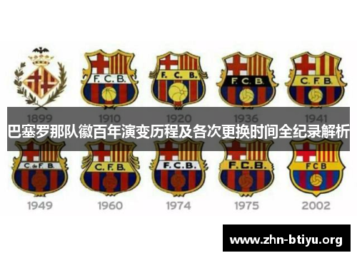 巴塞罗那队徽百年演变历程及各次更换时间全纪录解析 巴塞罗那队徽百年演变历程及各次更换时间全纪录解析
