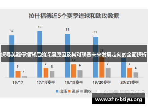 探寻英超停摆背后的深层原因及其对联赛未来发展走向的全面探析 探寻英超停摆背后的深层原因及其对联赛未来发展走向的全面探析