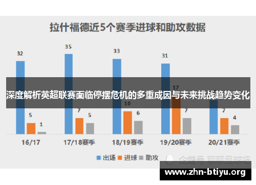 深度解析英超联赛面临停摆危机的多重成因与未来挑战趋势变化